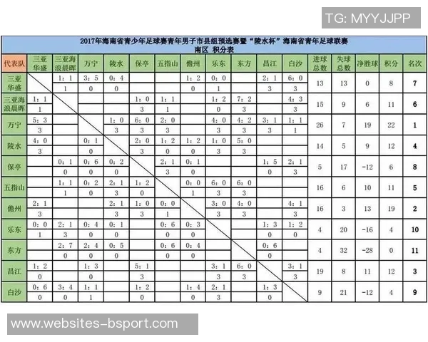 日本与泰国足球历史交锋记录分析及战绩回顾 日本与泰国足球历史交锋记录分析及战绩回顾